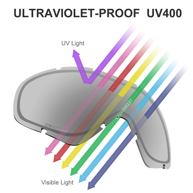Windproof Ski Goggles with Full Windshield Protection for Winter Sports