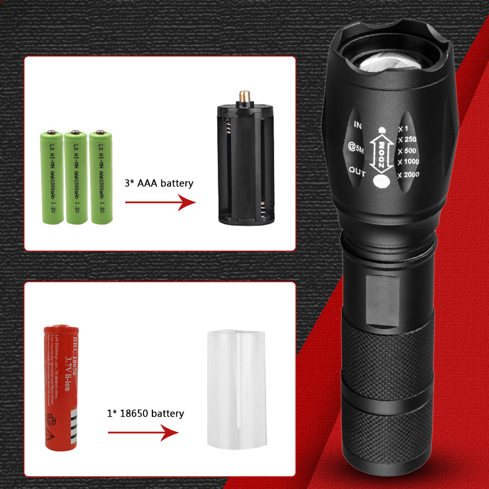 Rechargeable Super Bright Mini Flashlight Waterproof Outdoor Self-Defense